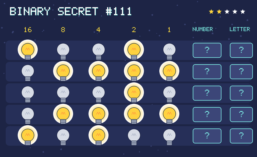 Binary secret 111: row 1: 10010; row 2: 01111; row 3: 00010; row 4: 01111; row 5: 10100