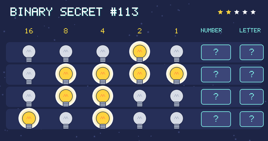 Binary secret 113: row 1: 00010; row 2: 01111; row 3: 01100; row 4: 10100