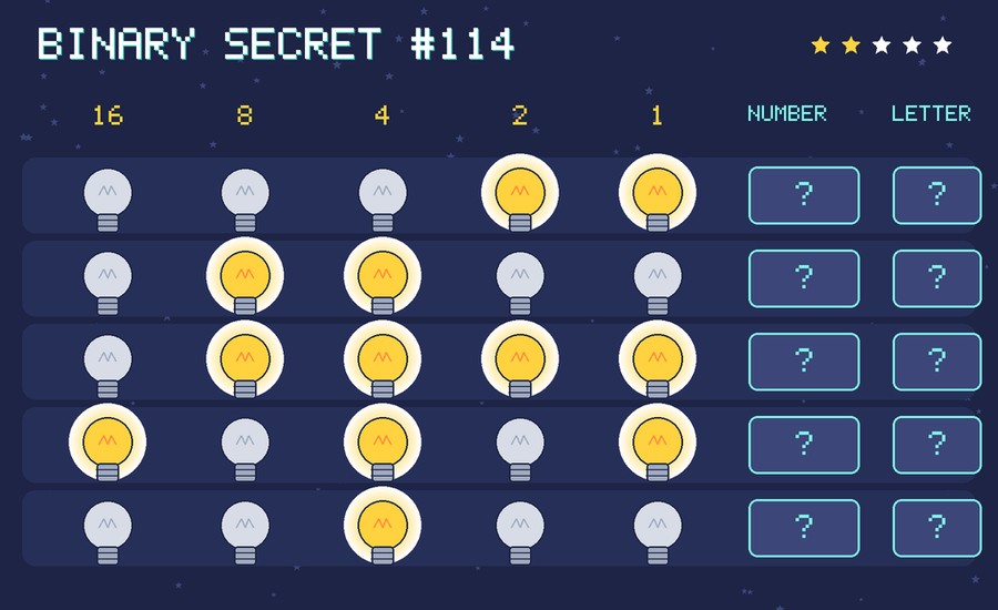 Binary secret 114: row 1: 00011; row 2: 01100; row 3: 01111; row 4: 10101; row 5: 00100