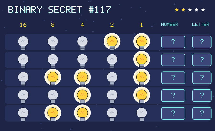 Binary secret 117: row 1: 00011; row 2: 00001; row 3: 01101; row 4: 00101; row 5: 01100
