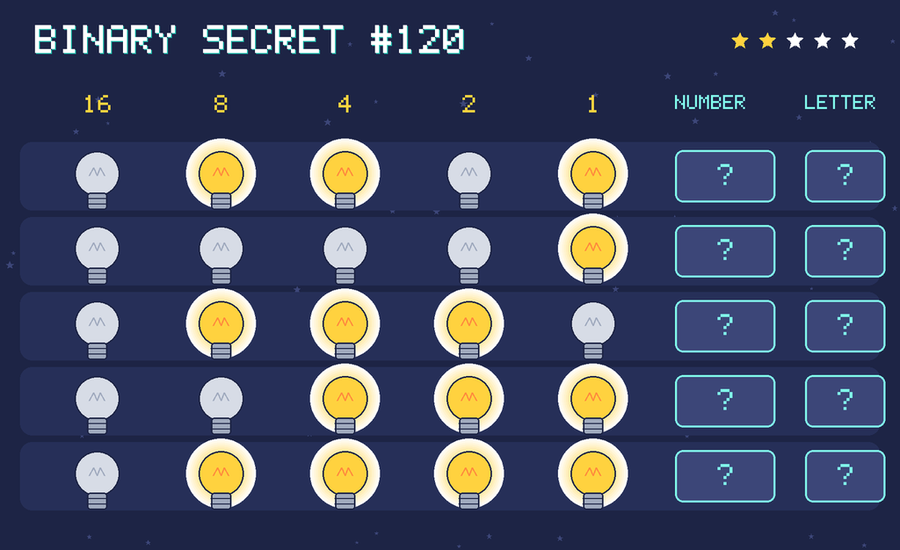 Binary secret 120: row 1: 01101; row 2: 00001; row 3: 01110; row 4: 00111; row 5: 01111