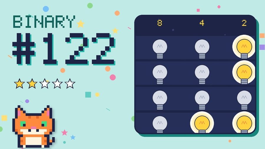 Binary Secret 122 card