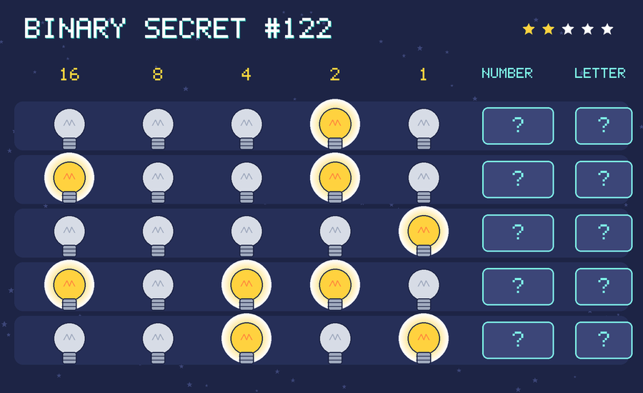 Binary secret 122: row 1: 00010; row 2: 10010; row 3: 00001; row 4: 10110; row 5: 00101