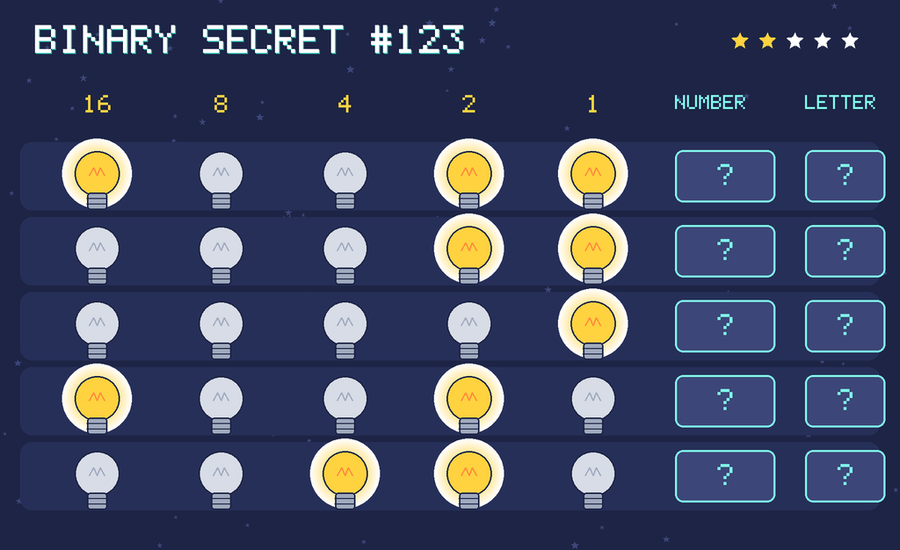 Binary secret 123: row 1: 10011; row 2: 00011; row 3: 00001; row 4: 10010; row 5: 00110