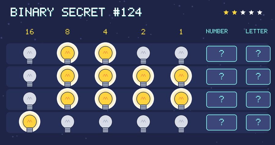 Binary secret 124: row 1: 01100; row 2: 01111; row 3: 01111; row 4: 10000