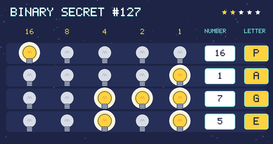 The decoded message: PAGE