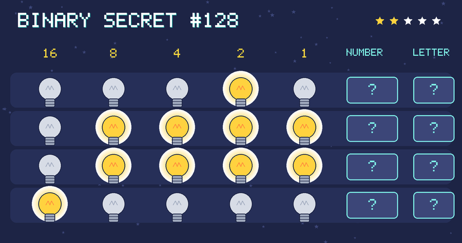 Binary secret 128: row 1: 00010; row 2: 01111; row 3: 01111; row 4: 10000