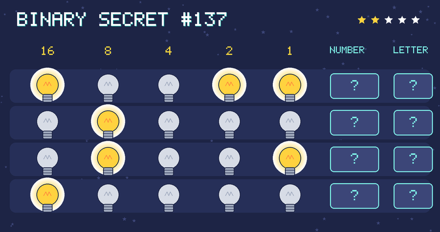 Binary secret 137: row 1: 10011; row 2: 01000; row 3: 01001; row 4: 10000