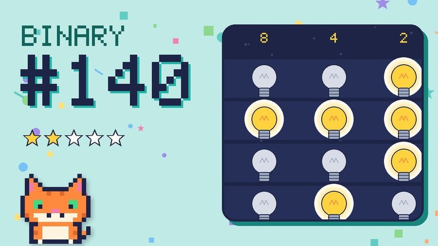 Binary Secret 140 card