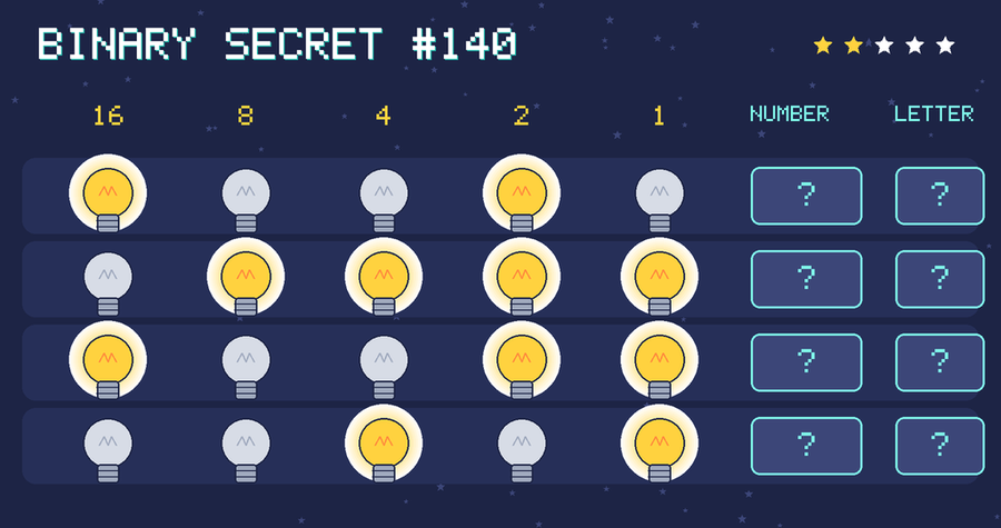 Binary secret 140: row 1: 10010; row 2: 01111; row 3: 10011; row 4: 00101