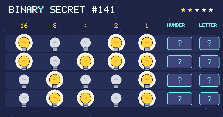 Binary secret 141: row 1: 10011; row 2: 10111; row 3: 01001; row 4: 01101