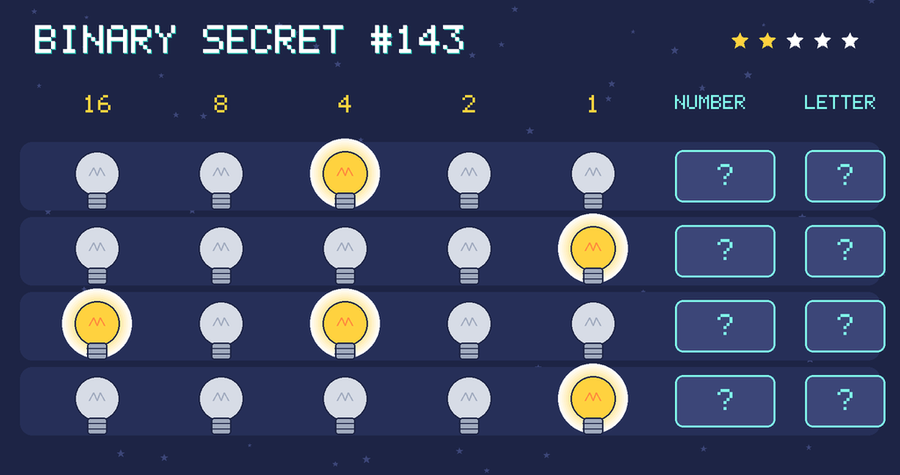 Binary secret 143: row 1: 00100; row 2: 00001; row 3: 10100; row 4: 00001