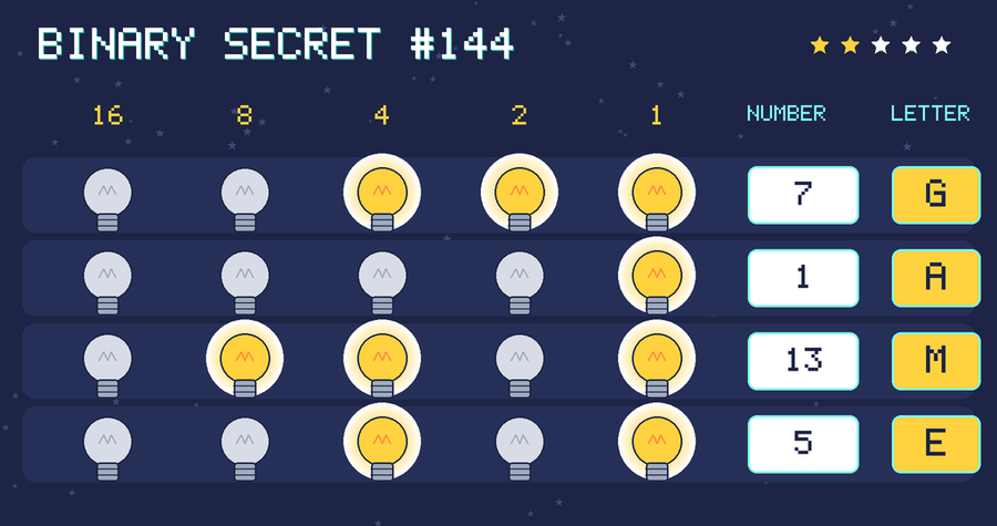 The decoded message: GAME