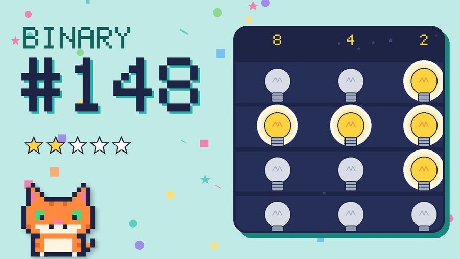 Binary Secret 148 card
