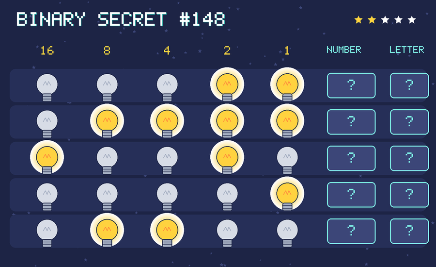 Binary secret 148: row 1: 00011; row 2: 01111; row 3: 10010; row 4: 00001; row 5: 01100