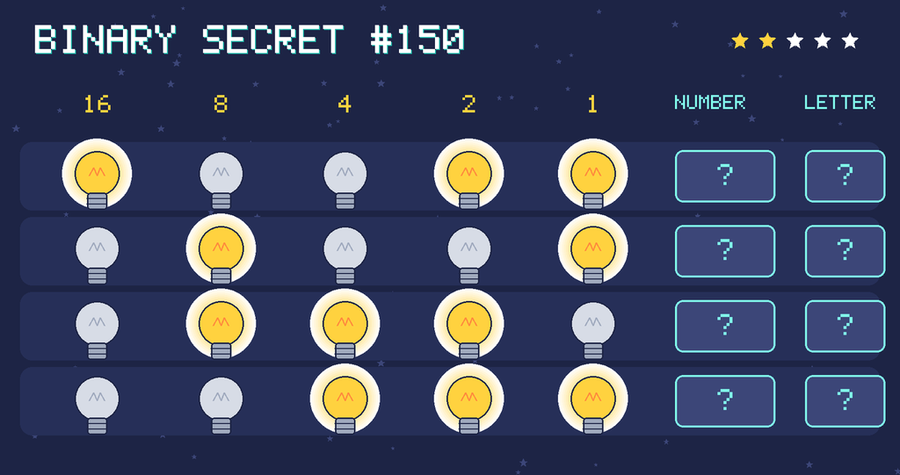 Binary secret 150: row 1: 10011; row 2: 01001; row 3: 01110; row 4: 00111