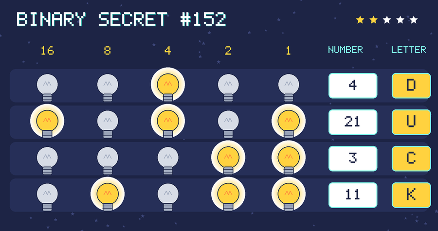 The decoded message: DUCK