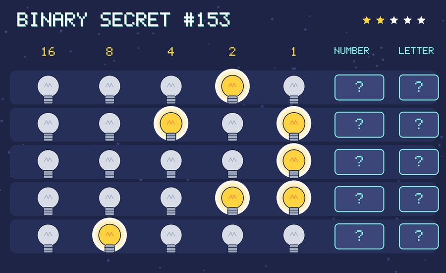 Binary secret 153: row 1: 00010; row 2: 00101; row 3: 00001; row 4: 00011; row 5: 01000