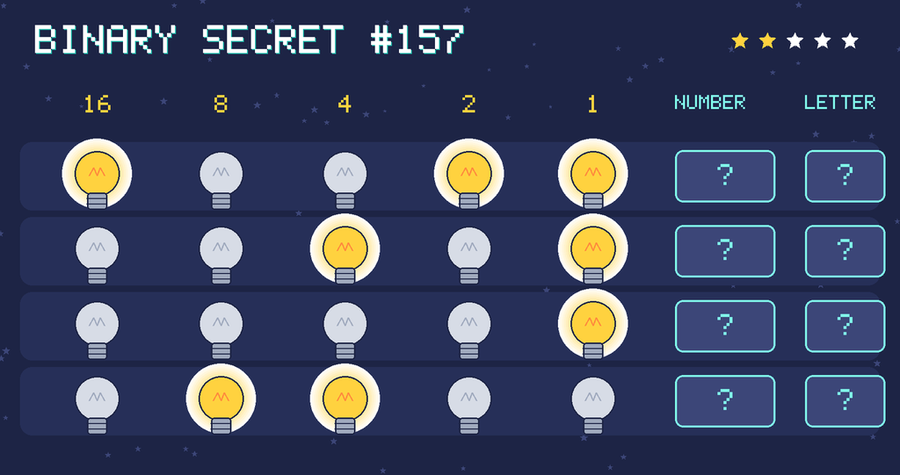 Binary secret 157: row 1: 10011; row 2: 00101; row 3: 00001; row 4: 01100