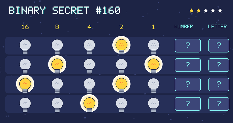 Binary secret 160: row 1: 00010; row 2: 01001; row 3: 10010; row 4: 00100