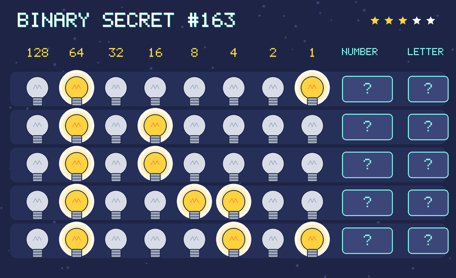Binary secret 163: row 1: 01000001; row 2: 01010000; row 3: 01010000; row 4: 01001100; row 5: 01000101