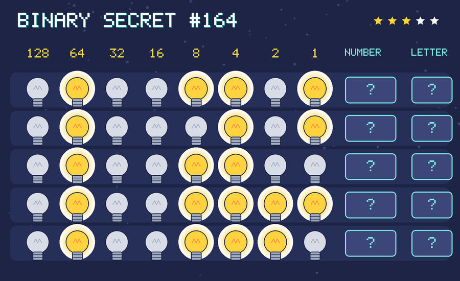 Binary secret 164: row 1: 01001101; row 2: 01000101; row 3: 01001100; row 4: 01001111; row 5: 01001110