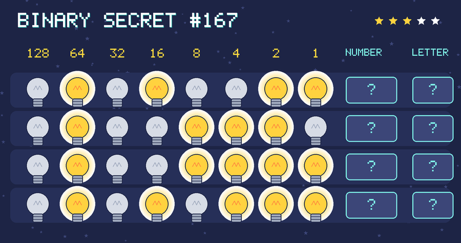 Binary secret 167: row 1: 01010011; row 2: 01001110; row 3: 01001111; row 4: 01010111