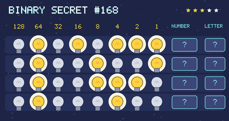Binary secret 168: row 1: 01010111; row 2: 01001001; row 3: 01001110; row 4: 01000100
