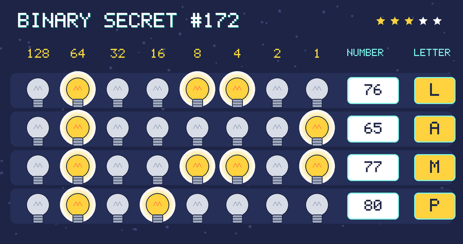 The decoded message: LAMP