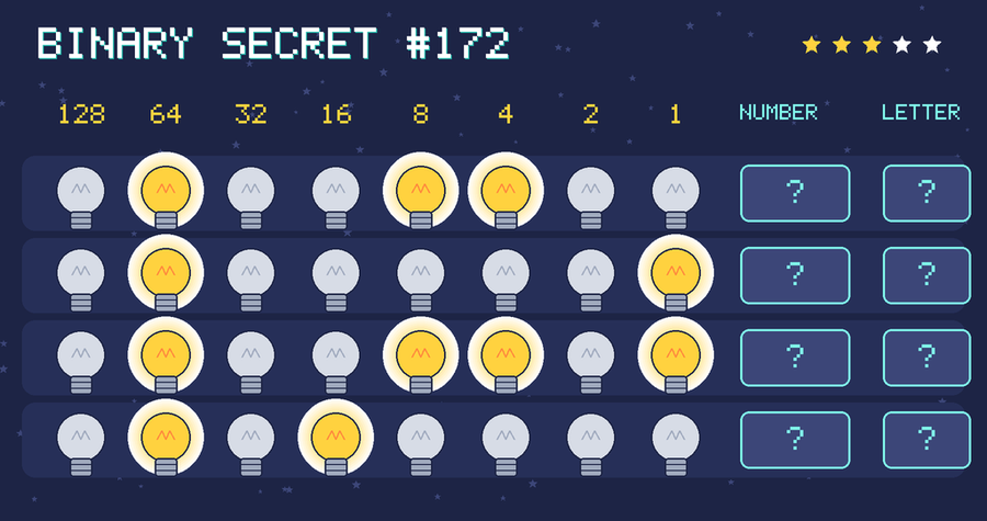 Binary secret 172: row 1: 01001100; row 2: 01000001; row 3: 01001101; row 4: 01010000