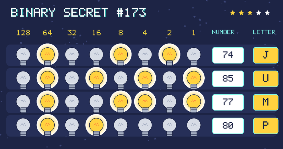The decoded message: JUMP