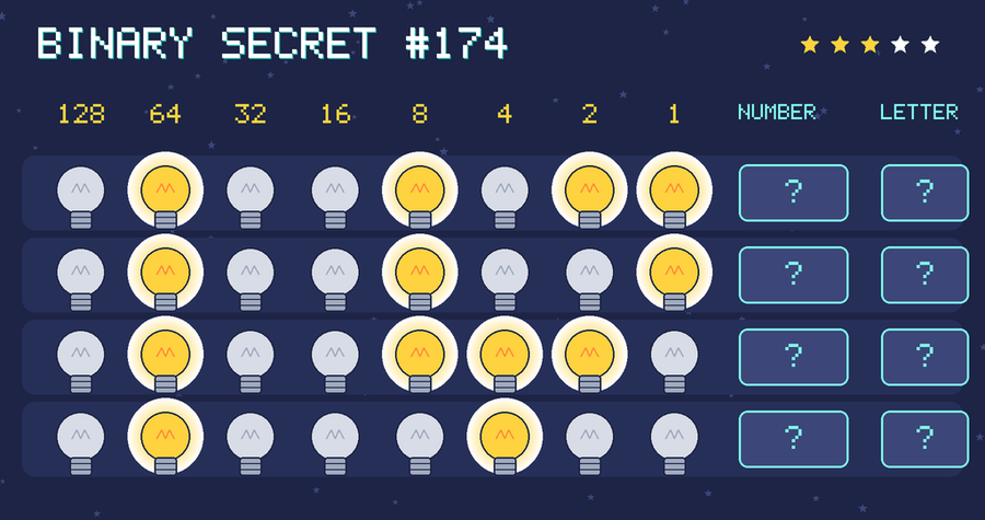 Binary secret 174: row 1: 01001011; row 2: 01001001; row 3: 01001110; row 4: 01000100