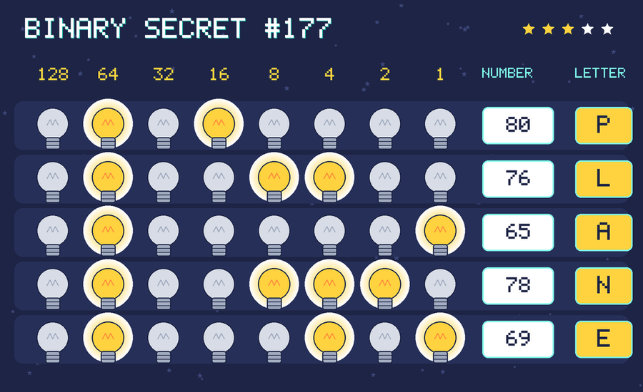 The decoded message: PLANE