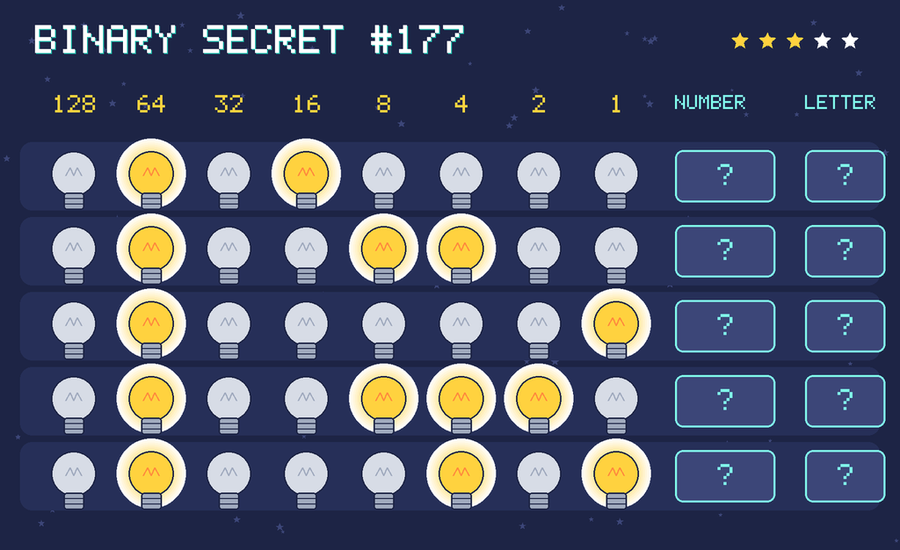 Binary secret 177: row 1: 01010000; row 2: 01001100; row 3: 01000001; row 4: 01001110; row 5: 01000101