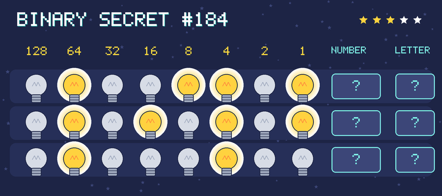 Binary secret 184: row 1: 01001101; row 2: 01010101; row 3: 01000100