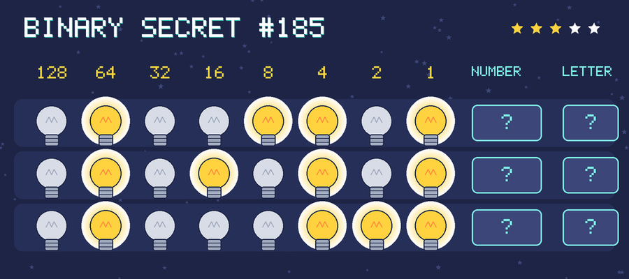 Binary secret 185: row 1: 01001101; row 2: 01010101; row 3: 01000111