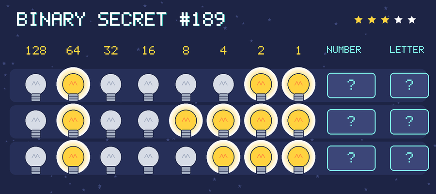 Binary secret 189: row 1: 01000011; row 2: 01001111; row 3: 01000111