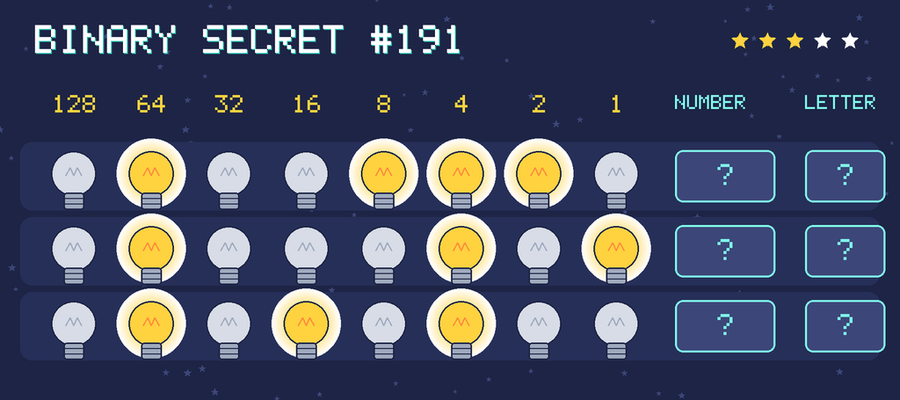 Binary secret 191: row 1: 01001110; row 2: 01000101; row 3: 01010100