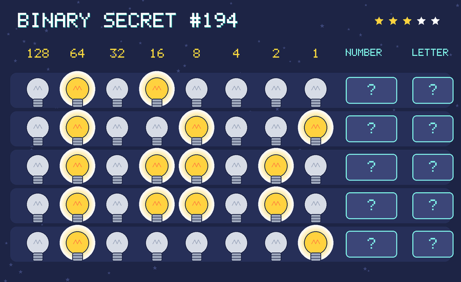Binary secret 194: row 1: 01010000; row 2: 01001001; row 3: 01011010; row 4: 01011010; row 5: 01000001