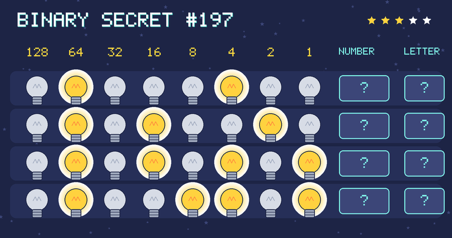 Binary secret 197: row 1: 01000100; row 2: 01010010; row 3: 01010101; row 4: 01001101