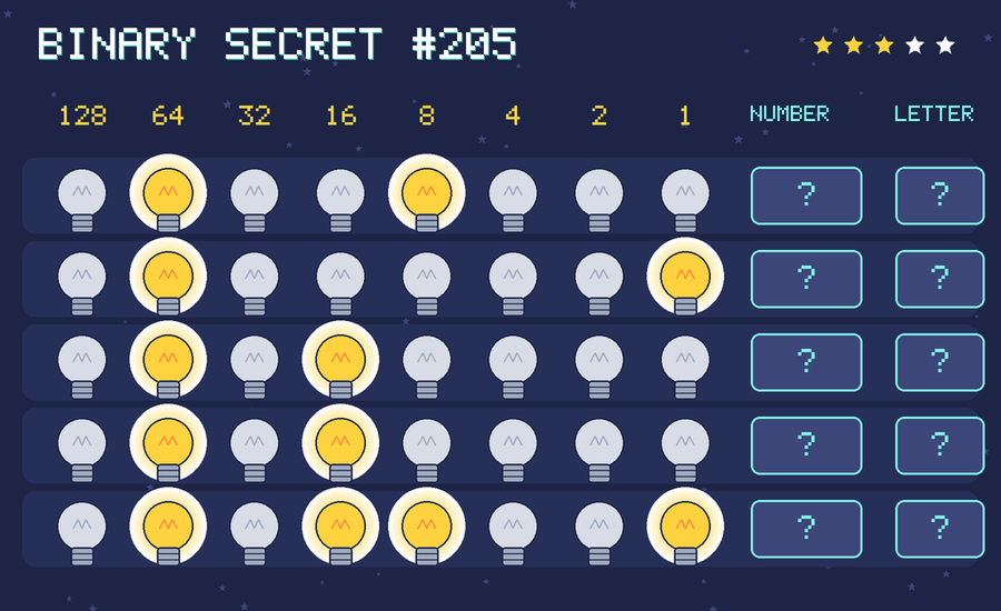 Binary secret 205: row 1: 01001000; row 2: 01000001; row 3: 01010000; row 4: 01010000; row 5: 01011001