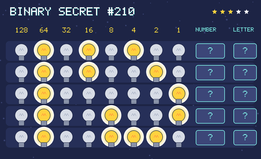 Binary secret 210: row 1: 01010100; row 2: 01010010; row 3: 01000001; row 4: 01001001; row 5: 01001110