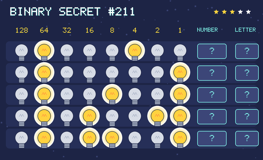 Binary secret 211: row 1: 01000100; row 2: 01000001; row 3: 01001001; row 4: 01010011; row 5: 01011001