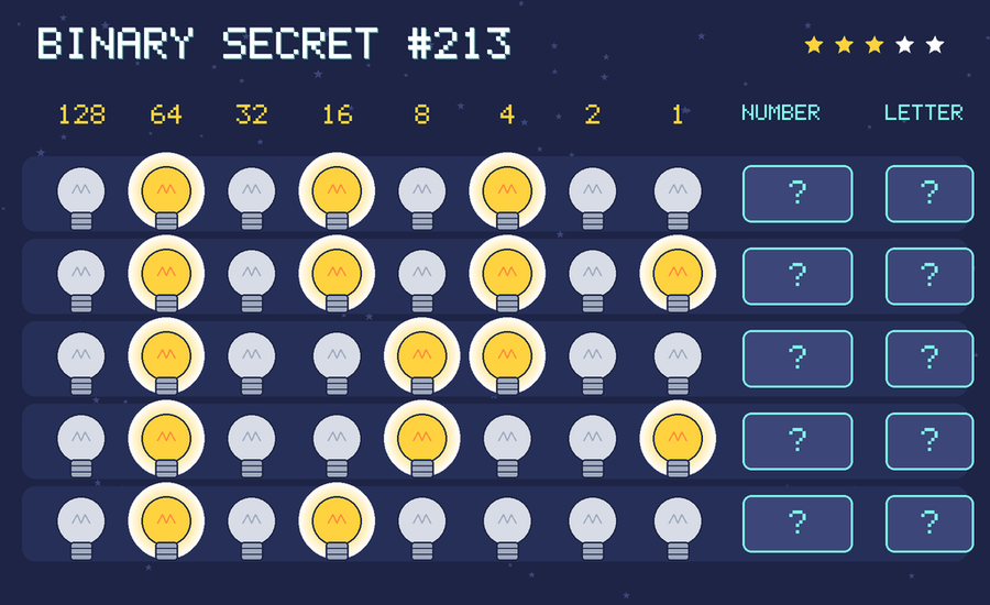 Binary secret 213: row 1: 01010100; row 2: 01010101; row 3: 01001100; row 4: 01001001; row 5: 01010000
