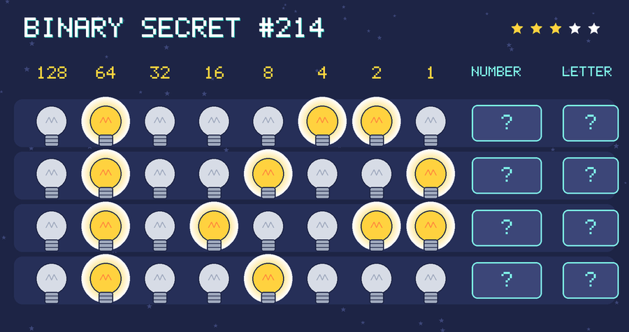 Binary secret 214: row 1: 01000110; row 2: 01001001; row 3: 01010011; row 4: 01001000