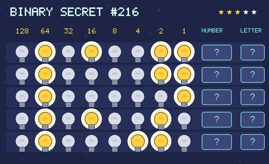 Binary secret 216: row 1: 01010011; row 2: 01000011; row 3: 01000001; row 4: 01010010; row 5: 01000110