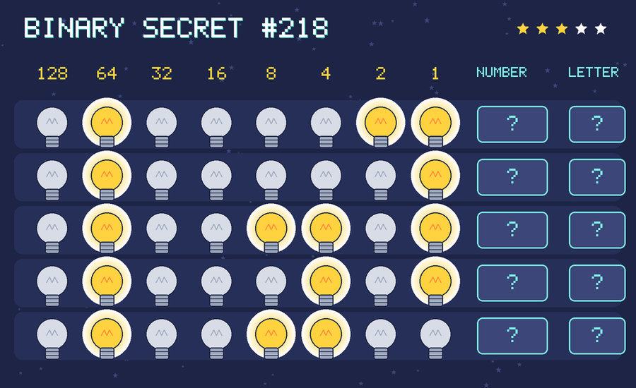 Binary secret 218: row 1: 01000011; row 2: 01000001; row 3: 01001101; row 4: 01000101; row 5: 01001100