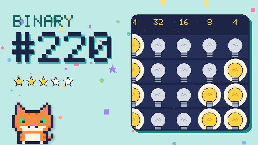 Binary Secret 220 card