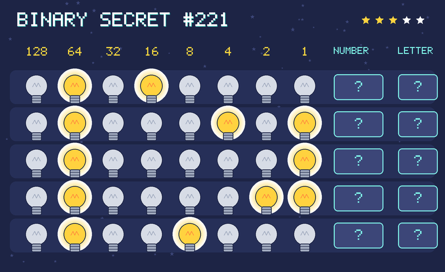 Binary secret 221: row 1: 01010000; row 2: 01000101; row 3: 01000001; row 4: 01000011; row 5: 01001000