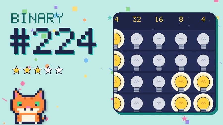 Binary Secret 224 card